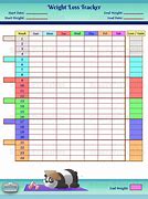 Image result for Free Printable Eating Weight Loss Chart