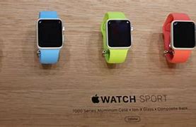 Image result for Apple Watch Colors Wrists