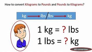 Image result for Easy Way to Convert Kg to Lbs