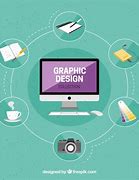 Image result for Computer Graphic Design