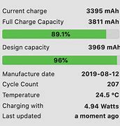 Image result for iPhone Battery Maximum Capacity Chart 11 Pro
