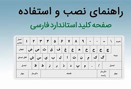 Image result for Farsi Kardan Keyboard
