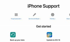 Image result for iPhone Disabled Forgot Passcode