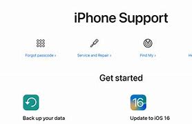 Image result for How to Unlock iPhone If Forgot Passcode