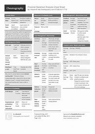 Image result for Comm Account Names Cheat Sheet