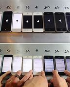 Image result for When Was iPhone Created