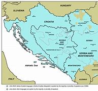 Image result for Croatians and Serbs