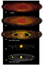 Image result for Stellar System and Nebula