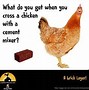 Image result for Fancy Chicken Meme