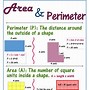 Image result for Area Length X Width Square