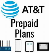 Image result for AT&T Data Only Plans