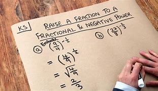 Image result for Negative Fraction Powers