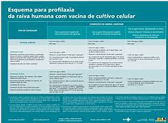 Image result for apbacete�o