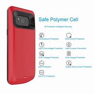 Image result for Solar Power Bank Casing