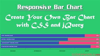 Image result for Laptop Bar Chart