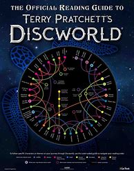 Image result for All Discworld Books