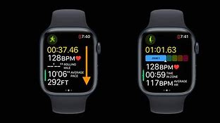 Image result for Apple Watch Running Pace