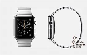 Image result for New Apple Watch Pink