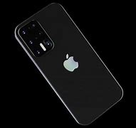 Image result for Images of iPhone 20 Persent