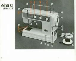 Image result for Elna Jubilee Sewing Machine Instruction Manual