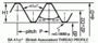 Image result for Drill Bit Size for Taps Chart