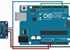 Image result for Resistive Touch Sensor Arduino