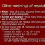 Image result for Flat Screen CRT