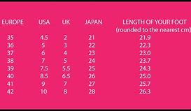 Image result for Samsung Galaxy Size Comparison Chart