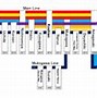 Image result for Tokaido Line Map
