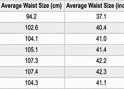 Image result for 3/4 Inches Waist Size