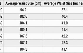 Image result for 61 Cm to Inches Waist