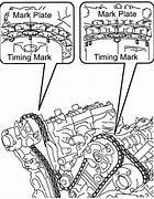 Image result for Toyota Corolla 200