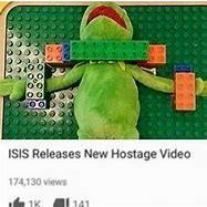 Image result for Kermit the Frog Dank Memes