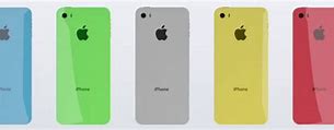 Image result for Green iPhone 6C