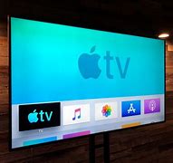 Image result for Apple TV Outputs