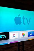 Image result for Apple TV Green screen