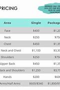 Image result for BBL Prices Near Me