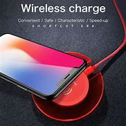 Image result for Types of Phone Charger Plugs