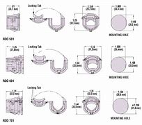 Image result for Strain Relief Connector Size Chart