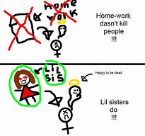 Image result for Coming Home From Work Meme