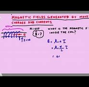 Image result for Magnetic Field Generator