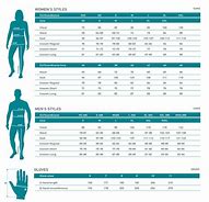 Image result for Size Chart Us 26W