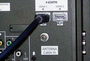 Image result for What Is HDMI Cable TV