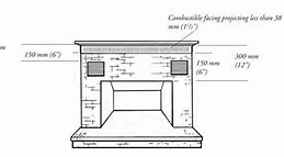 Image result for 48 Inch Masonry Fireplace
