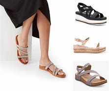 Image result for Best Sandals to Walk In