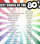 Image result for 80s Music List