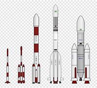 Image result for Rocket Model 2D
