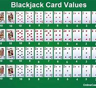 Image result for Blackjack Cards Image