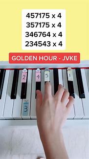 Image result for Requim On Water Piano Notes Letters