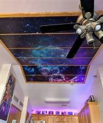 Image result for Hanging Posters From Ceiling